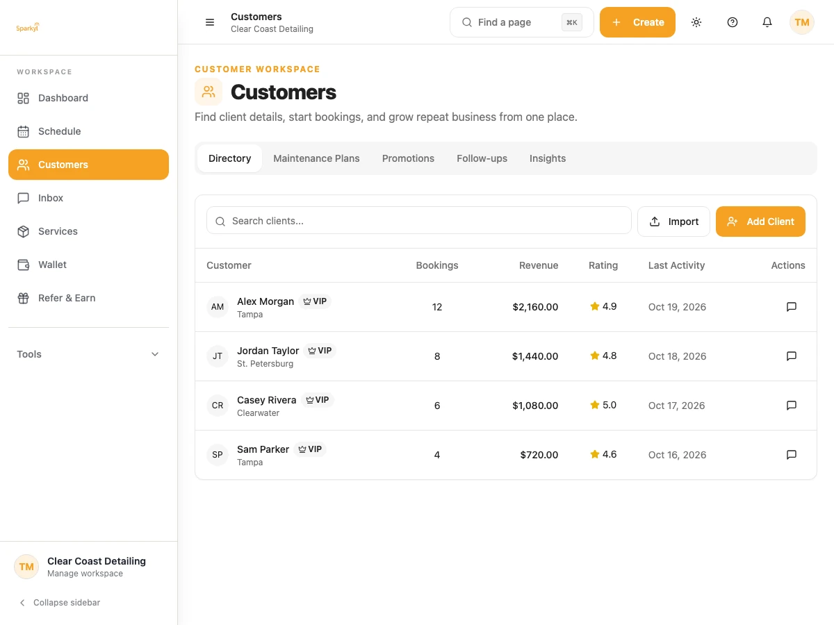 Detailing Business Software & Plans | Sparkyl